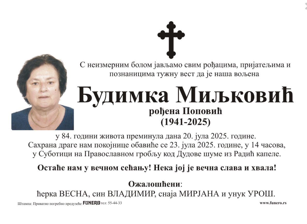 Budimka Miljković