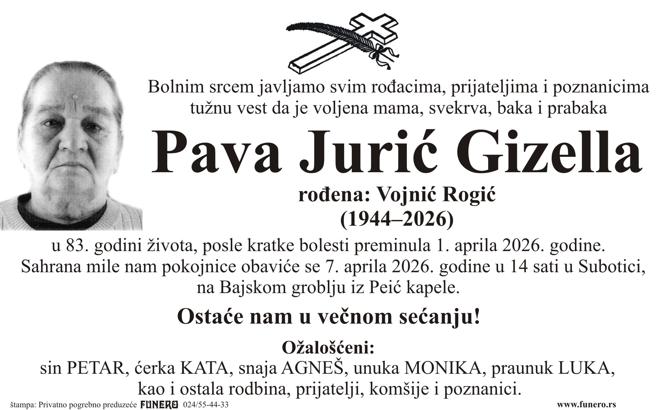 Gizela Pava Jurić